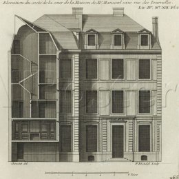 Франсуа Мансар - проект мансарди 17 століття